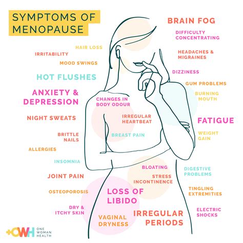 Why ‘meno belly’ is a menopausal symptom we should embrace.
